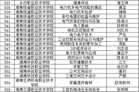 新門內部資料精準大全更新章節(jié)列表,新門內部資料精準大全，更新章節(jié)列表與深度解析