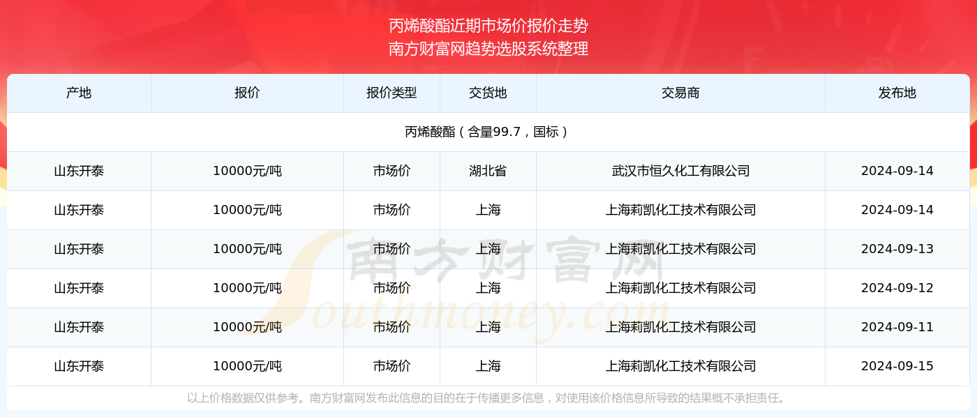 澳門特馬今期開獎(jiǎng)結(jié)果2024年記錄,澳門特馬今期開獎(jiǎng)結(jié)果及未來展望，記錄與展望至2024年