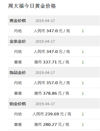 香港資料免費(fèi)公開資料大全,香港資料免費(fèi)公開資料大全，探索與挖掘