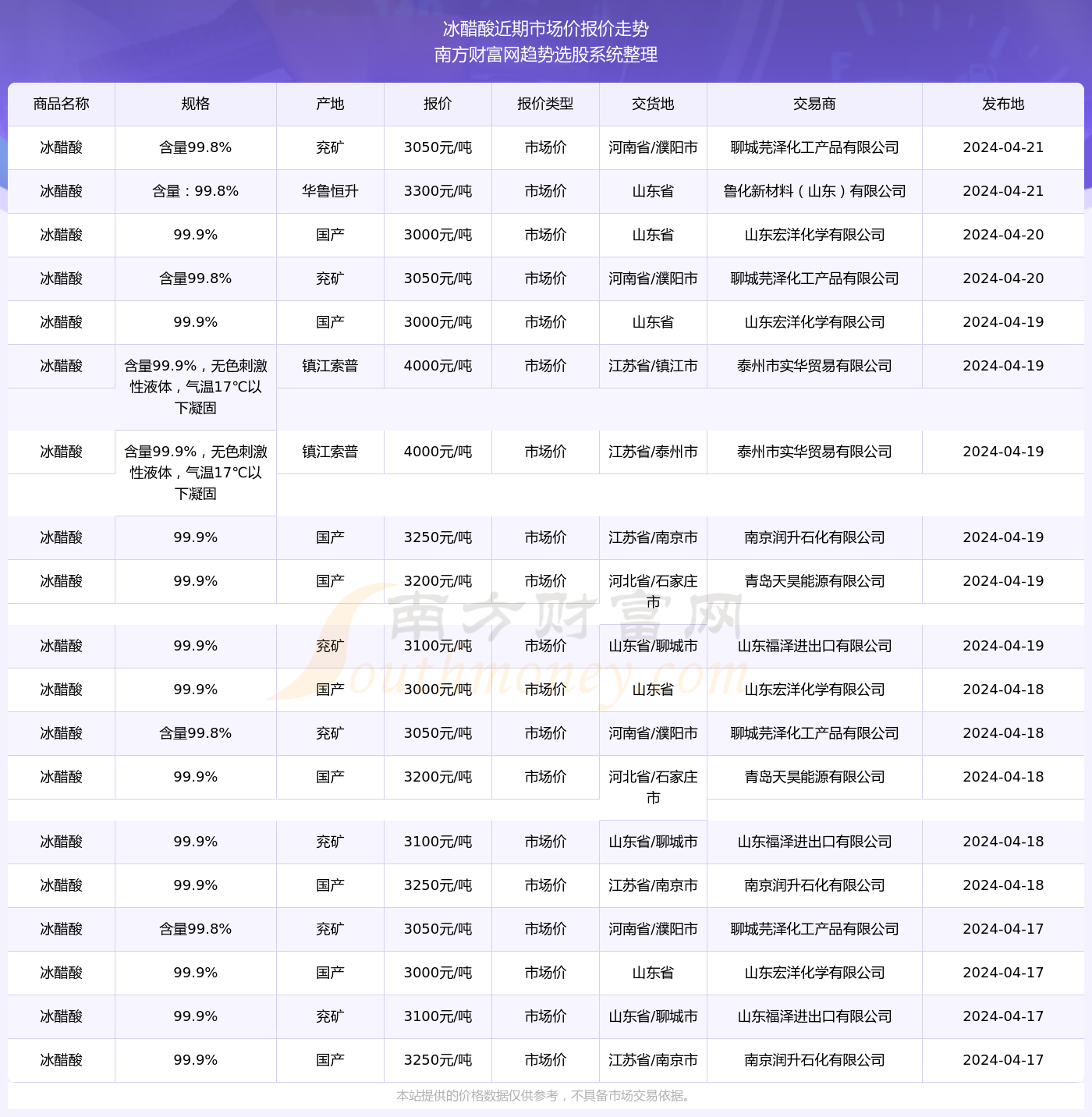 澳門六開獎結(jié)果2024開獎記錄查詢表,澳門六開獎結(jié)果及2024開獎記錄查詢表深度解析