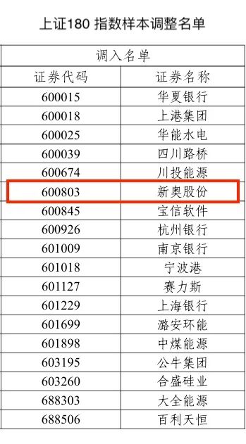 2024新奧歷史開獎結(jié)果查詢,揭秘2024新奧歷史開獎結(jié)果查詢系統(tǒng)，探索彩票行業(yè)的未來趨勢