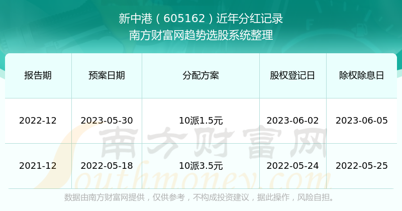 新澳2024正版資料免費(fèi)公開,新澳2024正版資料免費(fèi)公開，探索與啟示