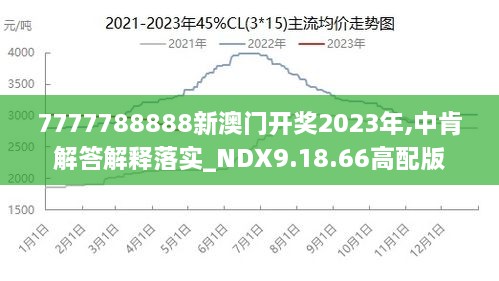 7777788888澳門王中王2024年,澳門王中王，探尋數(shù)字背后的故事與未來展望