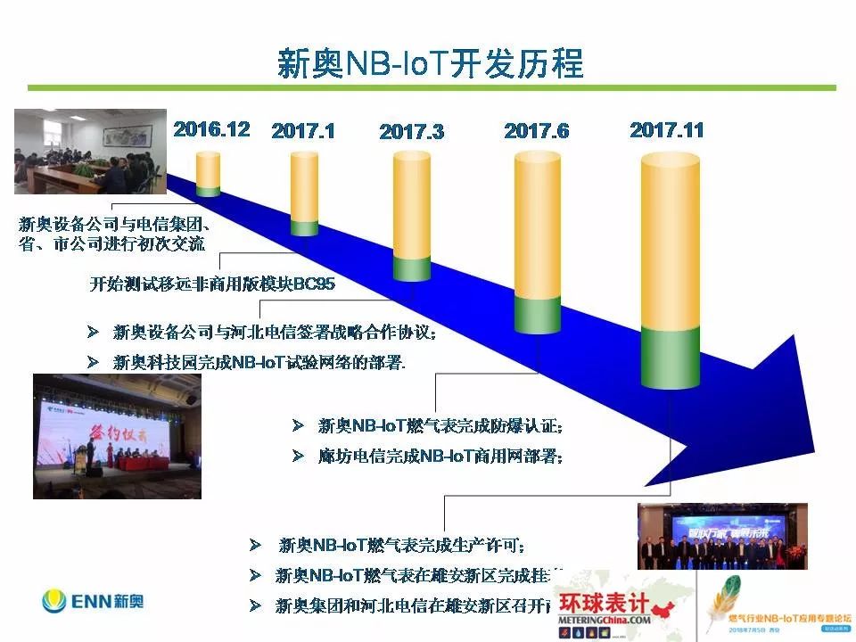 2024新奧正版資料免費提供,2024新奧正版資料免費提供，助力學(xué)術(shù)研究與個人成長