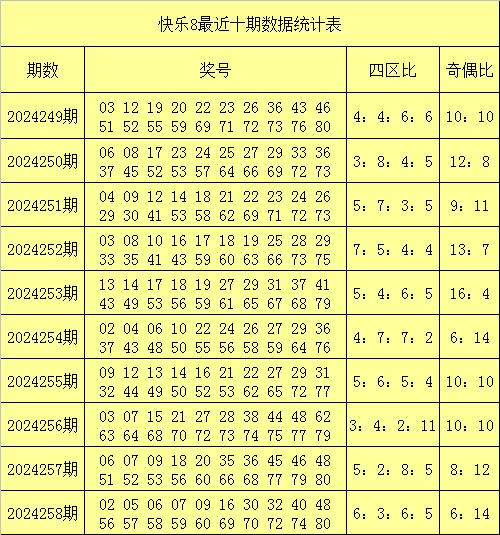 2024今晚新澳開(kāi)獎(jiǎng)號(hào)碼,新澳開(kāi)獎(jiǎng)號(hào)碼預(yù)測(cè)與探索，2024今晚開(kāi)獎(jiǎng)的神秘面紗