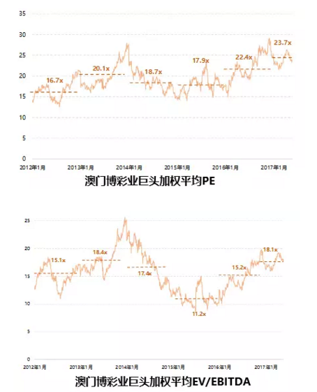 新澳門六開獎結(jié)果資料查詢,新澳門六開獎結(jié)果資料查詢與相關(guān)法律風(fēng)險探討