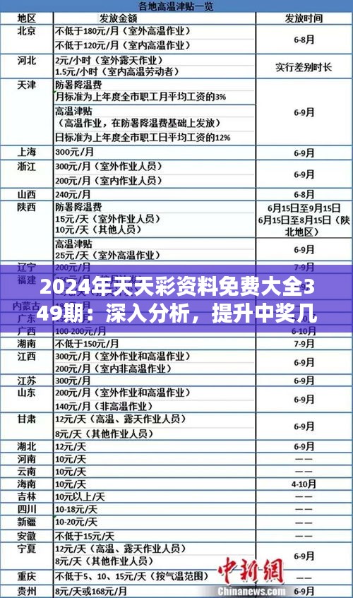 2024年正版免費天天開彩,探索未來彩票新世界，2024年正版免費天天開彩