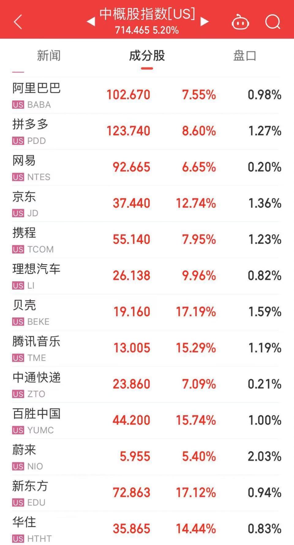 4777777最快香港開碼,探索香港彩票文化，尋找最快的香港開碼方式