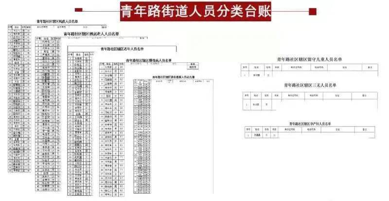 新門內(nèi)部資料精準大全,新門內(nèi)部資料精準大全，揭秘未知領(lǐng)域的核心信息