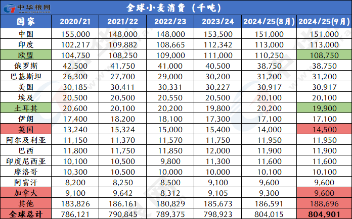 2024新奧歷史開(kāi)獎(jiǎng)記錄56期,揭秘2024新奧歷史開(kāi)獎(jiǎng)記錄第56期，數(shù)據(jù)與趨勢(shì)分析