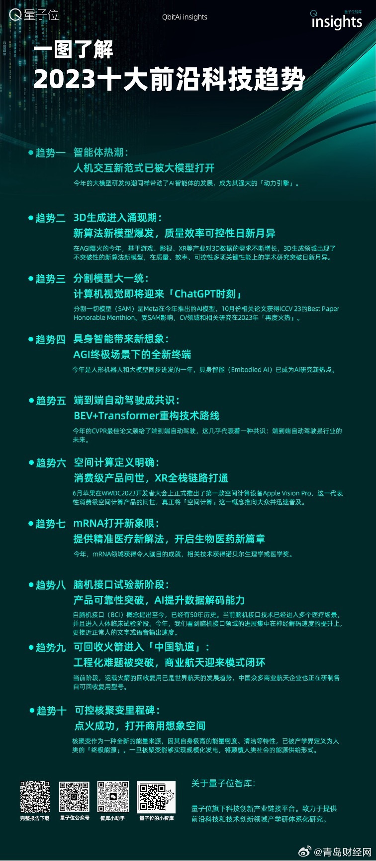 2024年正版資料免費(fèi)大全,迎接未來(lái)，共享知識(shí)財(cái)富——2024正版資料免費(fèi)大全時(shí)代來(lái)臨