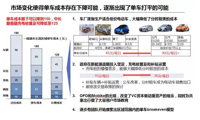 新澳資彩長期免費(fèi)資料,新澳資彩長期免費(fèi)資料，探索與解析