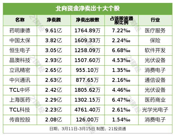 新澳內(nèi)部資料精準(zhǔn)一碼波色表,新澳內(nèi)部資料精準(zhǔn)一碼波色表的真相與警示