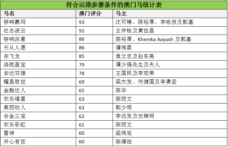 馬會傳真資料澳門澳門傳真,馬會傳真資料澳門澳門傳真，探索與解析