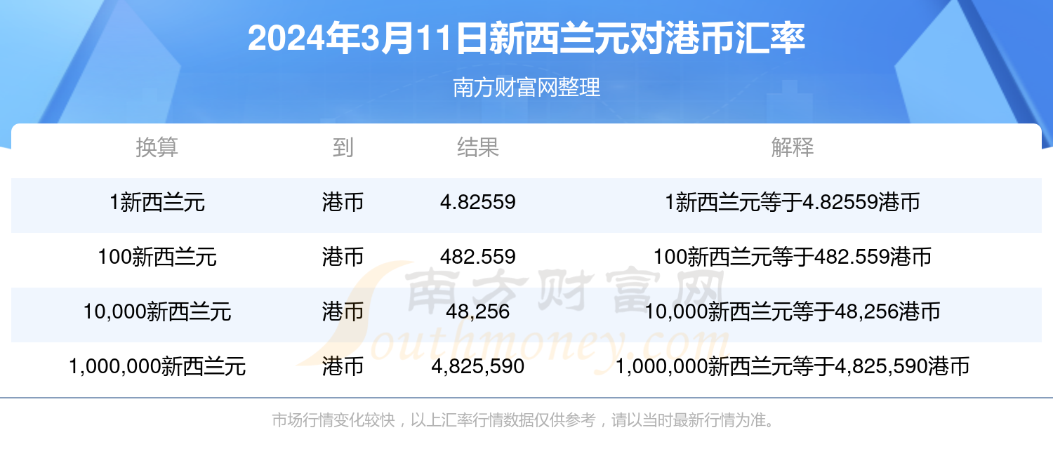 2024年香港掛牌正版大全,探索香港市場(chǎng)，2024年香港掛牌正版大全