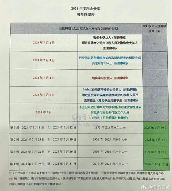 澳門傳真澳門正版?zhèn)髡?澳門傳真與澳門正版?zhèn)髡?，犯罪行為的探討與警示