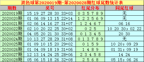 澳門一碼一碼1000%中獎,澳門一碼一碼100%中獎，揭示背后的真相與警示