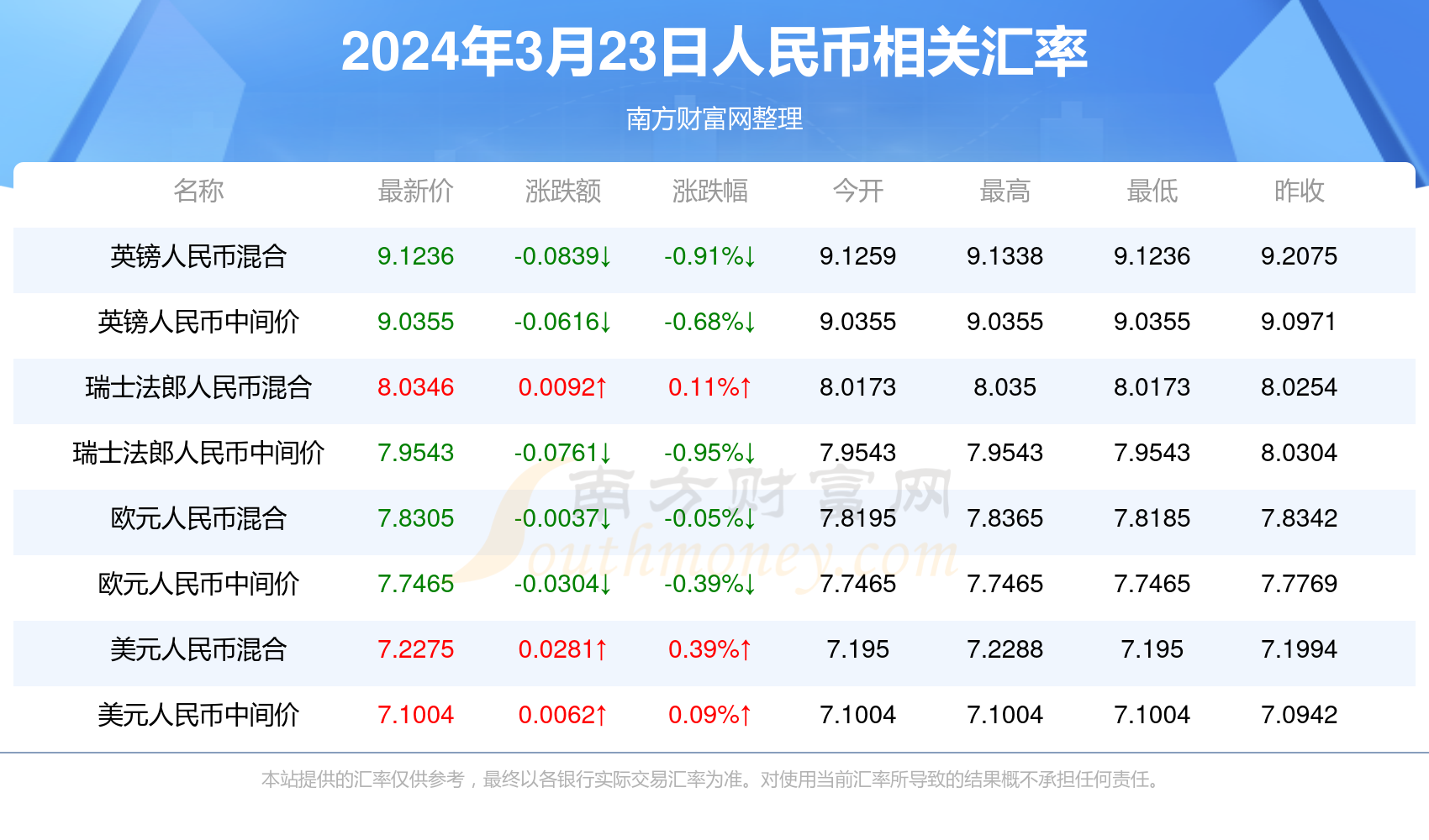 澳門六開獎結(jié)果2024開獎記錄查詢,澳門六開獎結(jié)果2024開獎記錄查詢，歷史、數(shù)據(jù)與未來展望