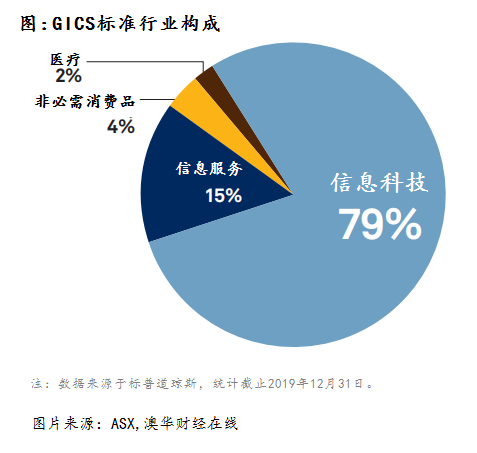 新澳今天最新資料2024,新澳最新資料概覽，邁向2024的嶄新篇章