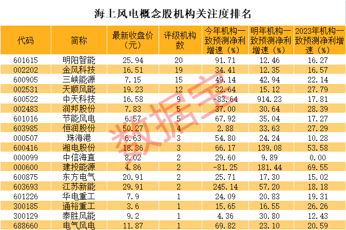 最準(zhǔn)一碼一肖100%噢,揭秘最準(zhǔn)一碼一肖，探尋預(yù)測真相的奧秘（100%準(zhǔn)確率揭秘）