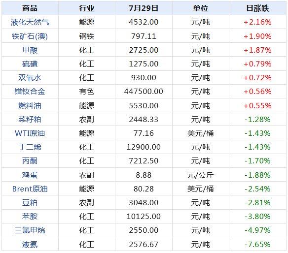 2024新澳天天開獎記錄,揭秘2024新澳天天開獎記錄，數(shù)據(jù)與策略的雙重探索