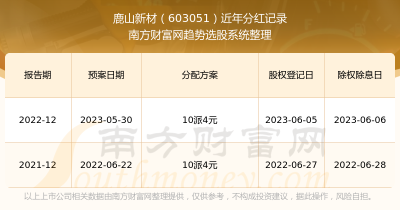 新澳2024正版資料免費(fèi)公開,新澳2024正版資料免費(fèi)公開，探索與啟示