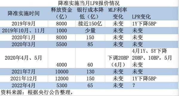 澳門一碼一肖100準(zhǔn)嗎,澳門一碼一肖，100%準(zhǔn)確預(yù)測的可能性探討