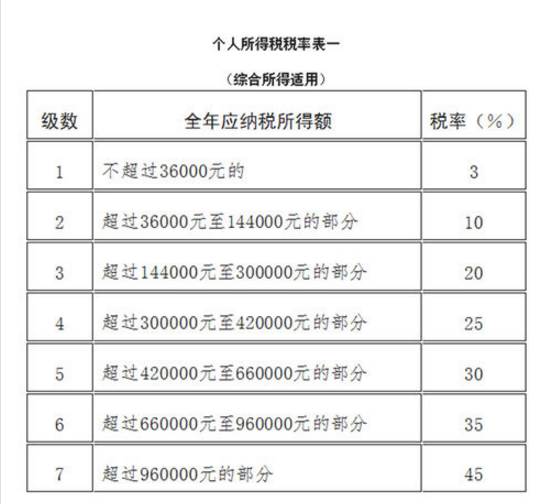 新澳全年免費(fèi)資料大全,新澳全年免費(fèi)資料大全，探索與利用的資源寶庫