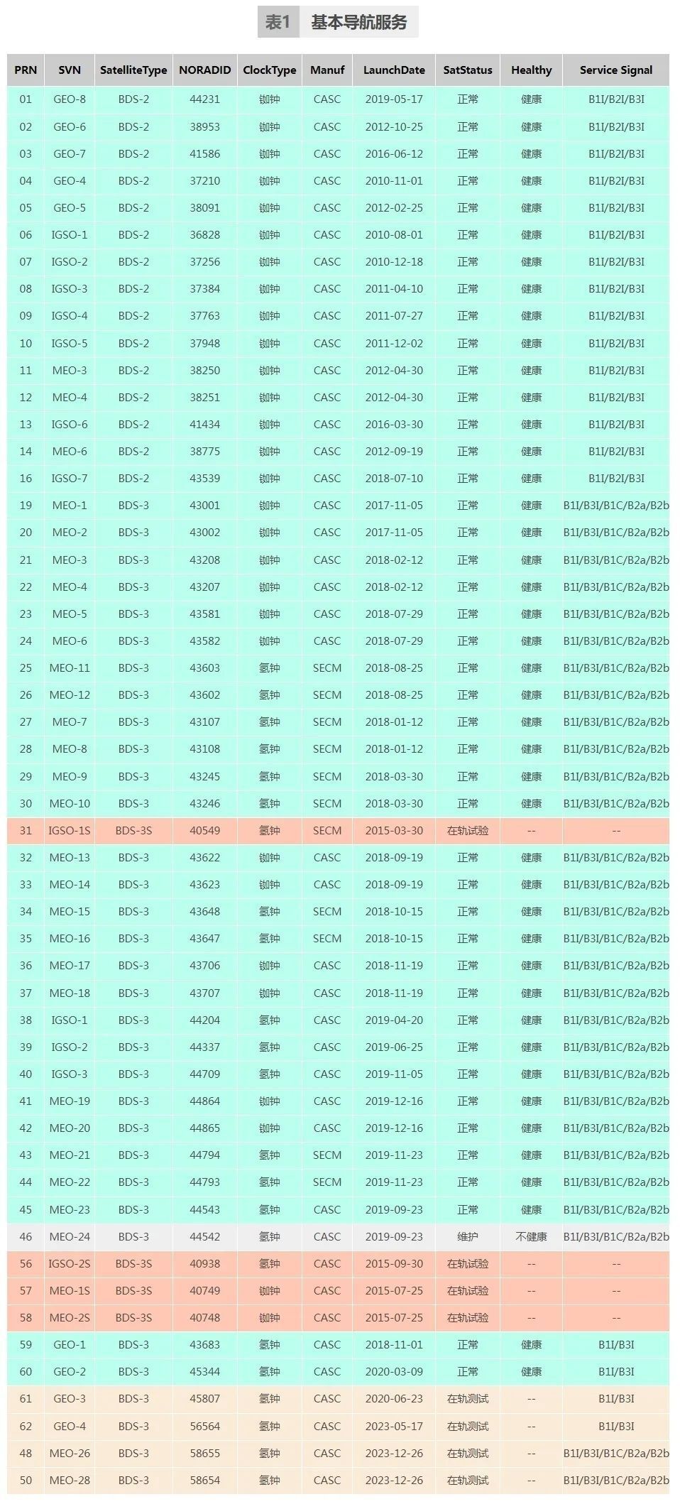 2024全年資料免費(fèi)大全,探索未知領(lǐng)域，2024全年資料免費(fèi)大全