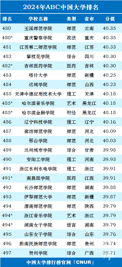 2024全年資料免費(fèi)大全,探索未來(lái)之門(mén)，2024全年資料免費(fèi)大全