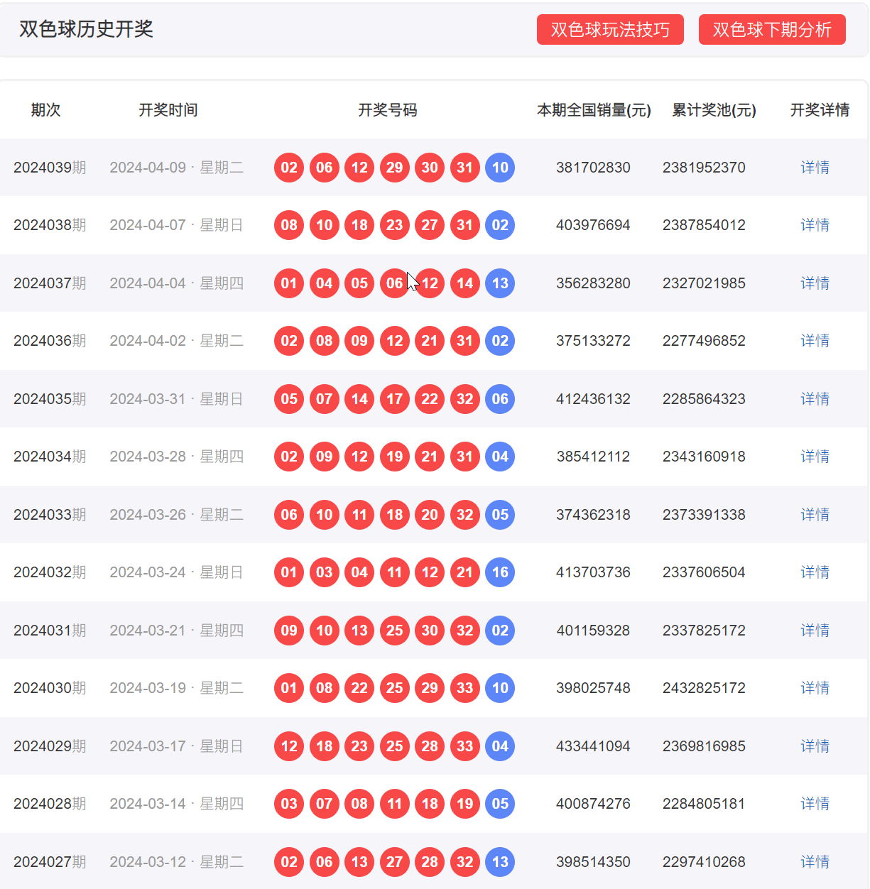 新澳門彩歷史開獎結(jié)果走勢圖表,新澳門彩歷史開獎結(jié)果走勢圖表與犯罪問題的探討