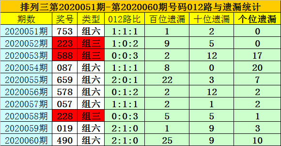 澳門最準(zhǔn)的一碼一碼100準(zhǔn),澳門最準(zhǔn)的一碼一碼，揭秘真相與警示風(fēng)險(xiǎn)