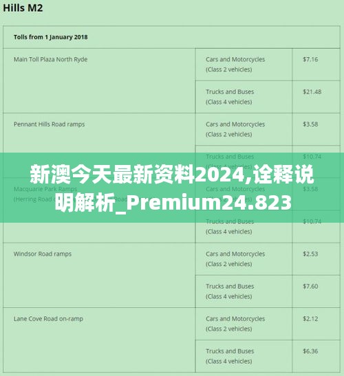 2024最新奧馬資料傳真,揭秘2024年最新奧馬資料傳真，全方位解讀與預(yù)測(cè)