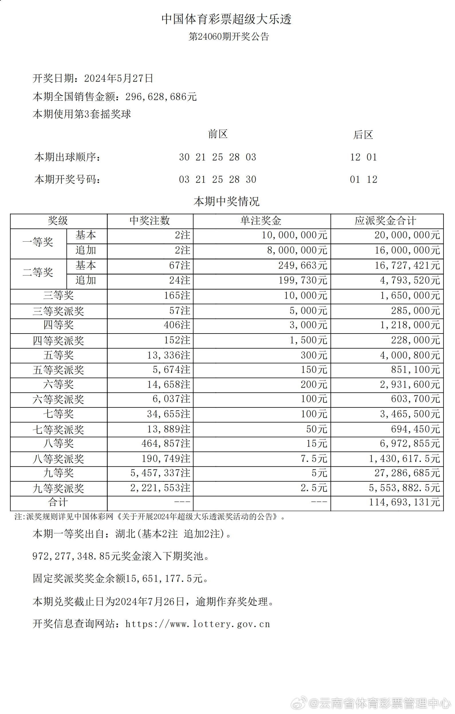 2024新澳開獎(jiǎng)結(jié)果,揭秘2024新澳開獎(jiǎng)結(jié)果，開獎(jiǎng)現(xiàn)場(chǎng)與結(jié)果解析