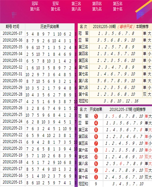 澳門王中王100%期期中,澳門王中王期期中與犯罪問題