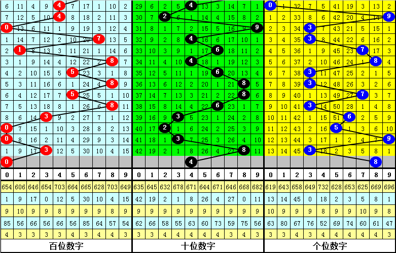 今晚必中一肖一碼四不像,今晚必中一肖一碼四不像，探索神秘預(yù)測的世界