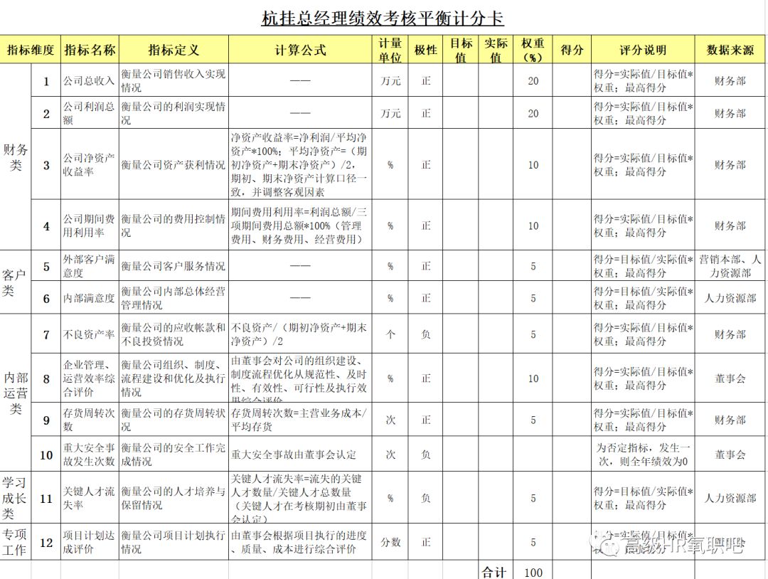 新奧免費(fèi)精準(zhǔn)資料大全,新奧免費(fèi)精準(zhǔn)資料大全，探索與應(yīng)用價值