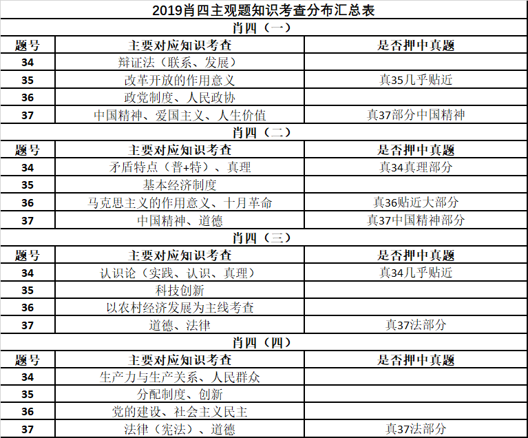 最準(zhǔn)一肖100%中一獎(jiǎng),警惕虛假預(yù)測(cè)，遠(yuǎn)離最準(zhǔn)一肖100%中一獎(jiǎng)的犯罪陷阱