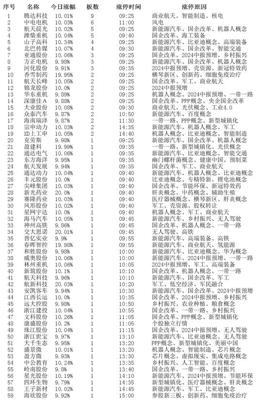 2024新澳開獎記錄,揭秘2024新澳開獎記錄，數(shù)據(jù)與策略的雙重解讀