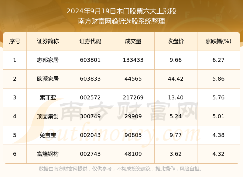 2024澳門六開獎結果出來,揭秘澳門六開獎，探尋未來的幸運之門——以澳門六開獎結果為例（XXXX年）