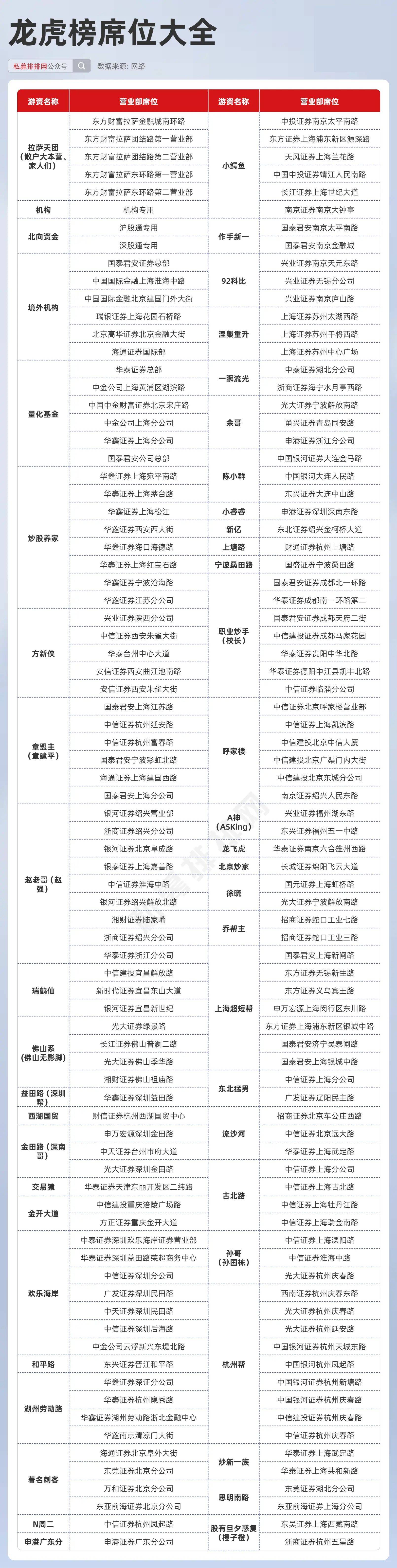 2024王中王資料大全公開,揭秘王中王，關(guān)于他的資料大全公開（2024版）