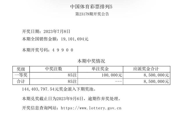 2024新奧今晚開(kāi)獎(jiǎng)號(hào)碼,揭秘新奧彩票，今晚開(kāi)獎(jiǎng)號(hào)碼預(yù)測(cè)與彩票背后的故事