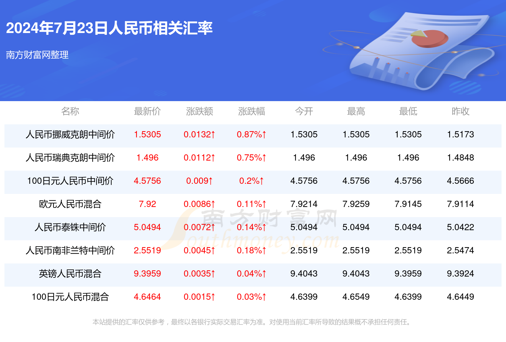 2024年澳門內部資料,澳門內部資料概覽，展望2024年