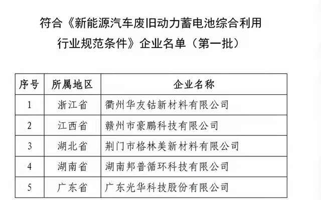 澳門平特一肖100%準(zhǔn)確嗎,澳門平特一肖，揭秘預(yù)測(cè)準(zhǔn)確性之謎