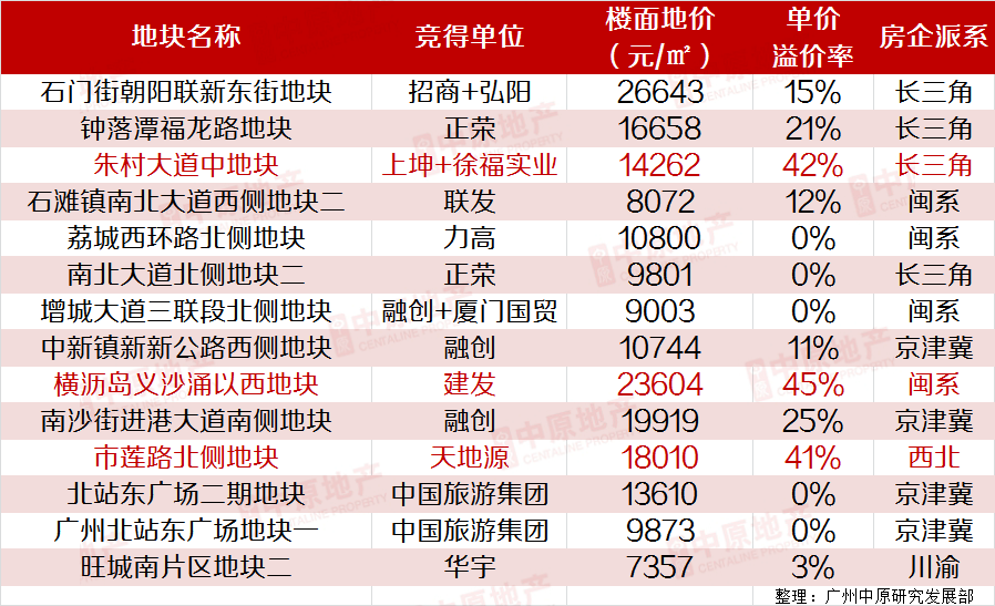 2024香港今期開獎號碼,揭秘未來幸運之門，2024香港今期開獎號碼預(yù)測與解析