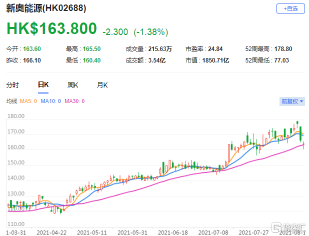 2024新奧歷史開獎(jiǎng)記錄香港,探索香港新奧歷史開獎(jiǎng)記錄，2024年的獨(dú)特視角