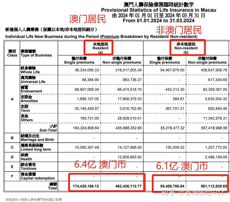 2024新奧門(mén)資料雞號(hào)幾號(hào),探索新奧門(mén)，2024年澳門(mén)雞號(hào)的神秘面紗