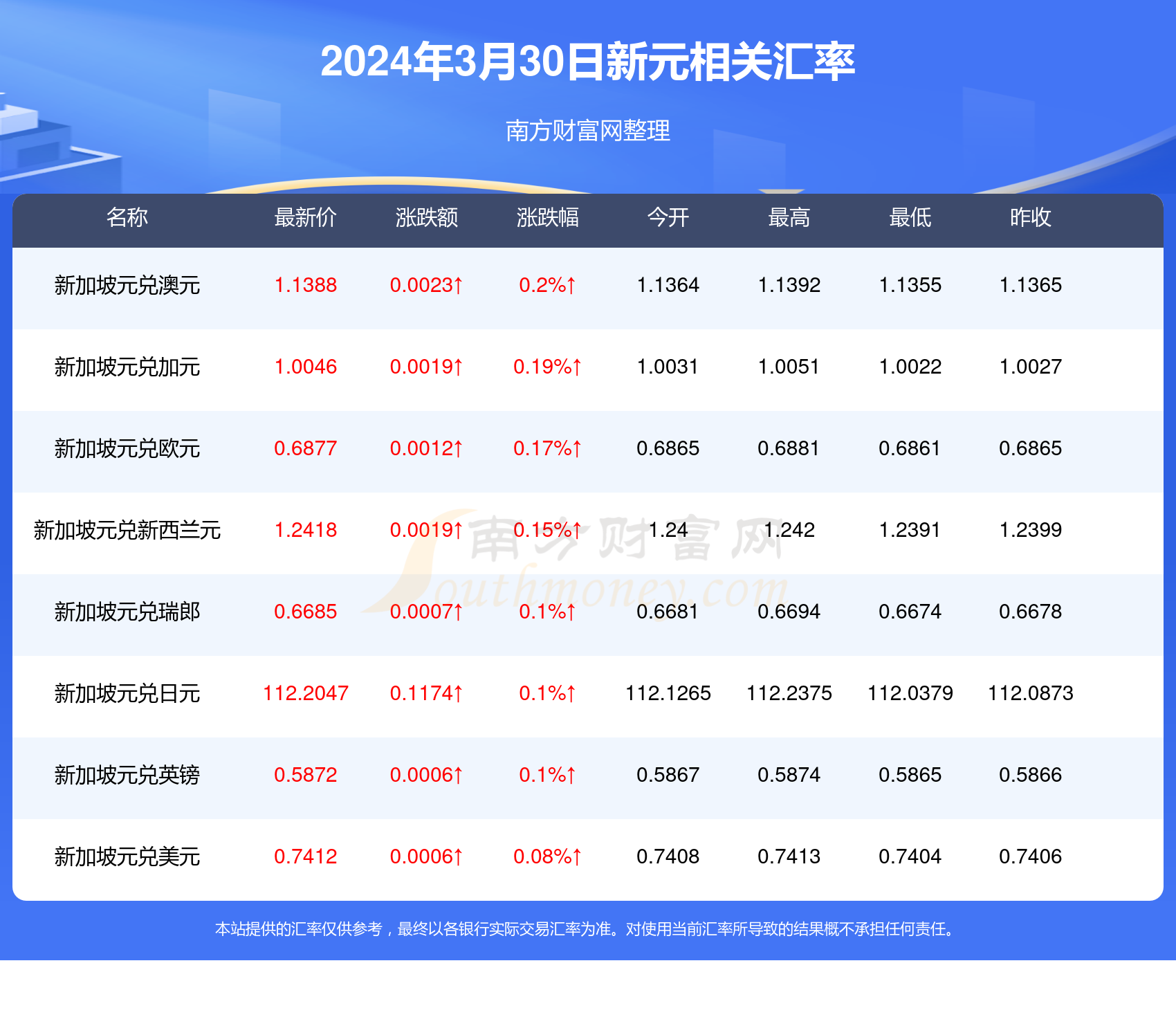 2024年新澳門天天開獎免費查詢,警惕虛假信息，關(guān)于澳門天天開獎的真相與風(fēng)險