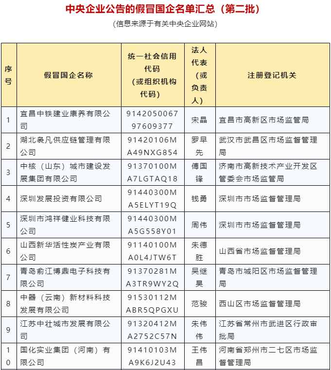 香港好彩二四六免費(fèi)資料大全澳門(mén),關(guān)于香港好彩二四六免費(fèi)資料大全澳門(mén)，警惕違法犯罪行為