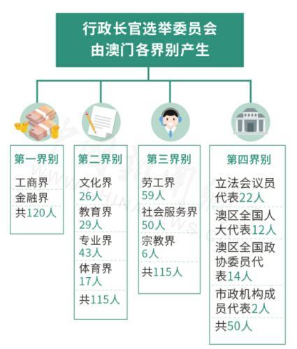 澳門免費材料資料,澳門免費材料資料，一個關(guān)于違法犯罪問題的探討